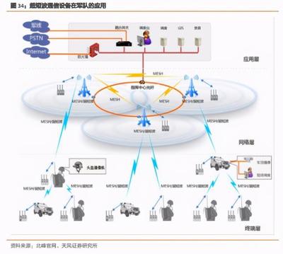 背靠國(guó)資委攜手中科院，中國(guó)長(zhǎng)城在網(wǎng)絡(luò)安全技術(shù)研發(fā)中的底氣與實(shí)力
