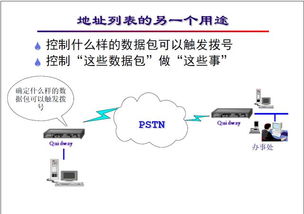 網絡工程師基礎培訓教程 防火墻介紹與網絡安全技術研發